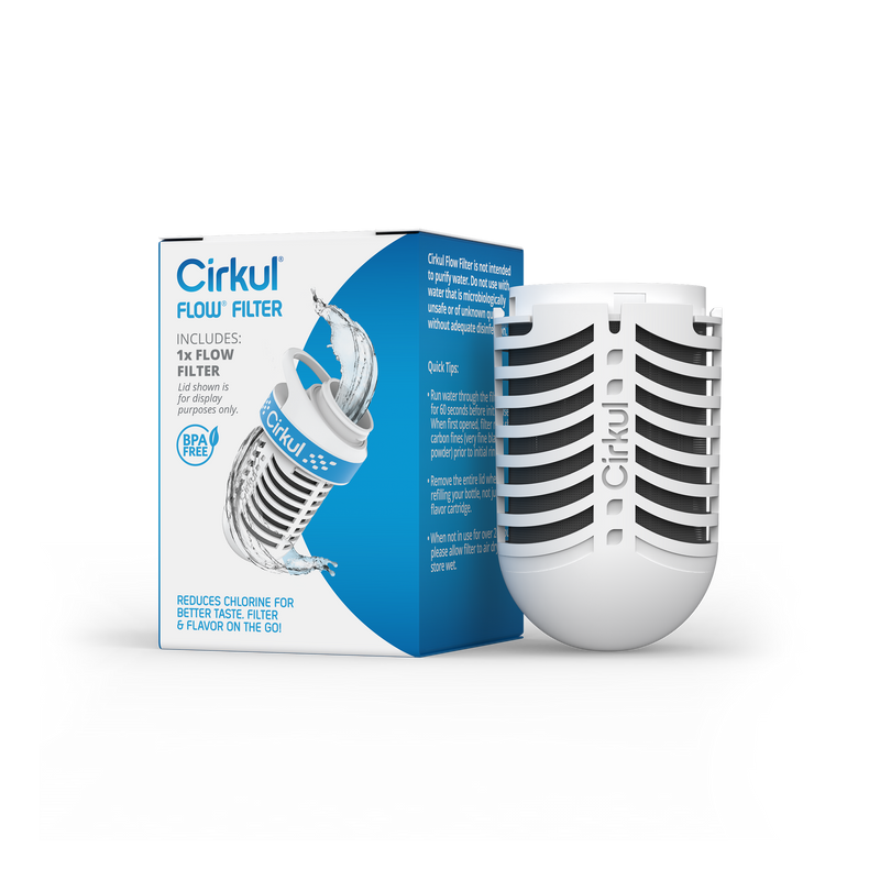 Flow Filter K2Y