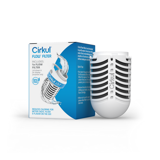 Flow Filter K2Y