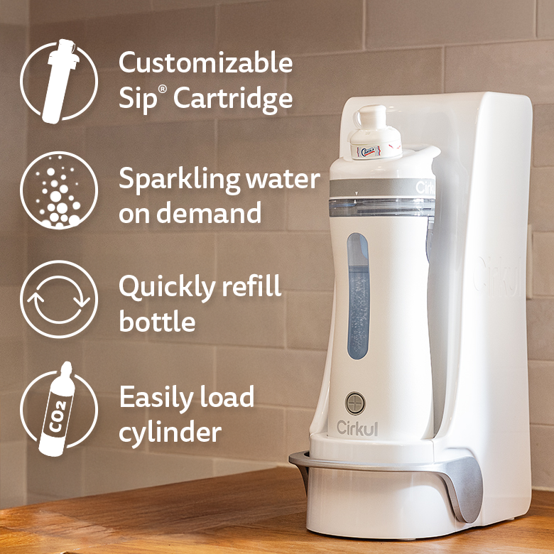 Plus™ Complete System 1AE