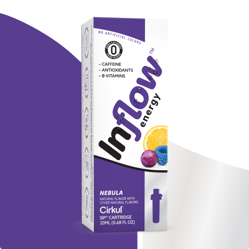 Inflow Energy Nebula A2V